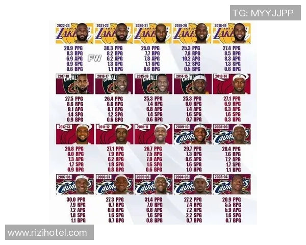 2020年NBA常规赛湖人对阵热火精彩回顾与赛后分析 2020年NBA常规赛湖人对阵热火精彩回顾与赛后分析