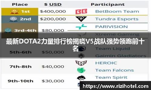 威廉希尔平台