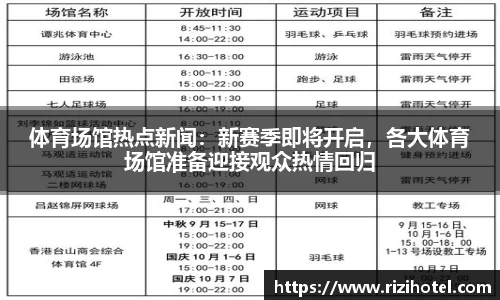 体育场馆热点新闻：新赛季即将开启，各大体育场馆准备迎接观众热情回归